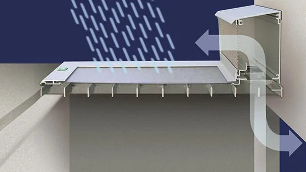 Lichtschachtabdeckung regensicher RESi 2/2 mit Lüftungskasten mit 3-seitiger Auflage von Neher, maßgefertigt online kaufen beim Fachhaendler Insekten bleiben draussen