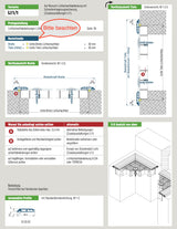 Lichtschachtabdeckung LiSA 1/1 Freiliegend, mit 4-seitiger Auflage von Neher Produktbeschreibung, Online-Shop Insekten bleiben draussen