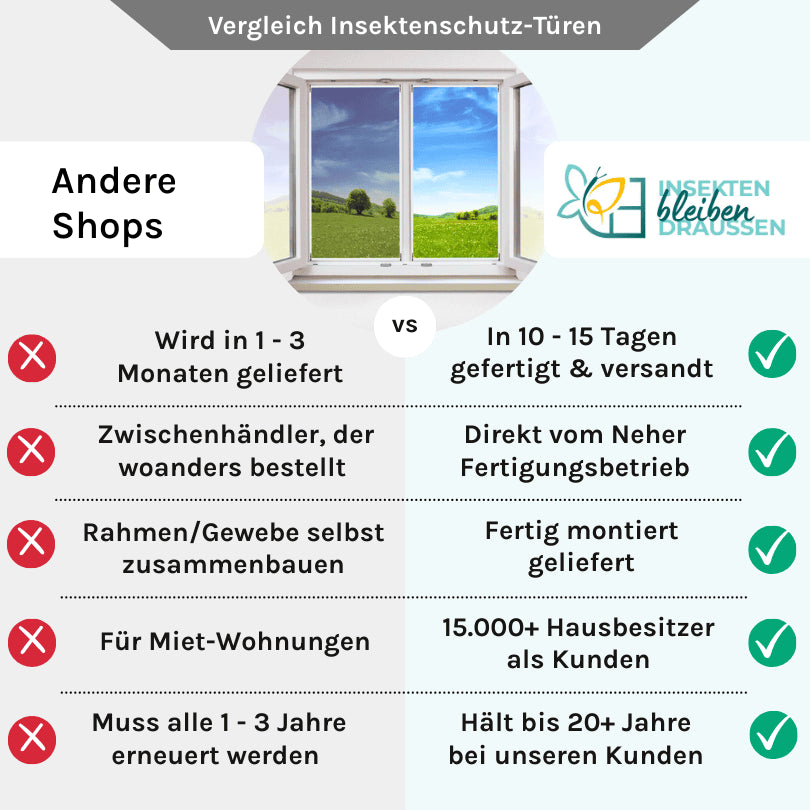 Vergleich Neher-Schiebetür Fliegengitter Shop Vorteile + Nachteile - Insektenschutz Türe Terrasse Balkon Schiebeanlage online bestellen in Deutschland bei Insekten bleiben draussen - insektenbleibendraussen.de